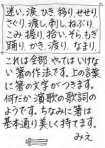 M2000/03/13