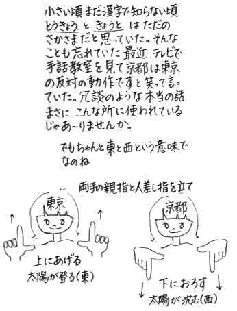 M2000/03/27