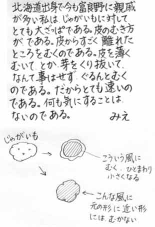 M2000/04/10